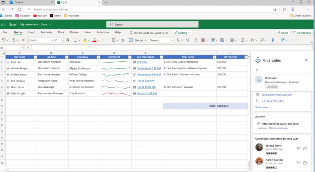 Microsoft Viva Sales